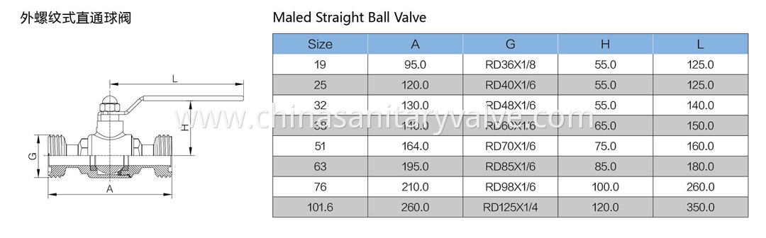 sanitary ball valves